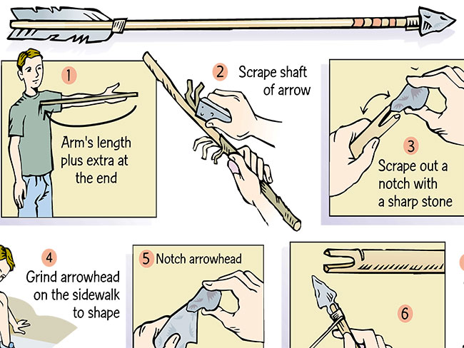 How to Make An Authentic Native-American Arrow