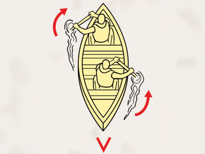 Illustration of a backstroke canoe paddling