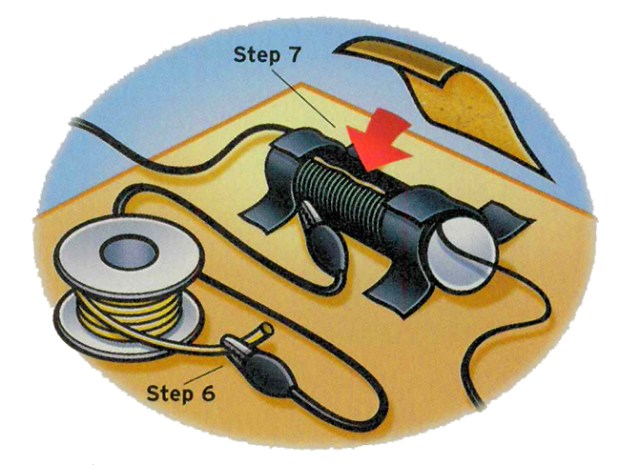 DIY safe antenna wire length for clip on to portable SW receiver