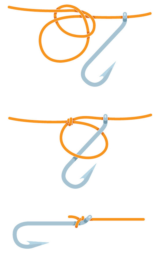 How to Tie a Fishing Knot, with Illustrations - Fly Fisherman