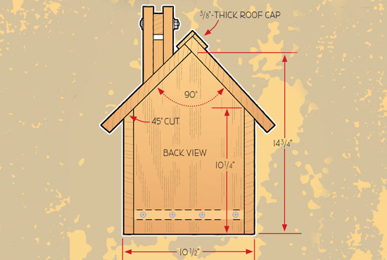 Workshop Build a Mailbox step 2b