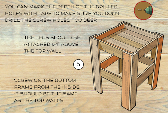 Step 5: Building Display Table
