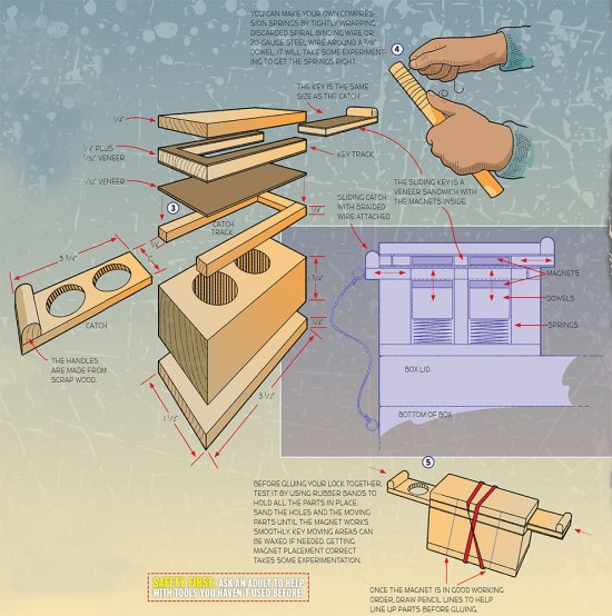 Steps 3, 4 and 5 of building magnetic lock