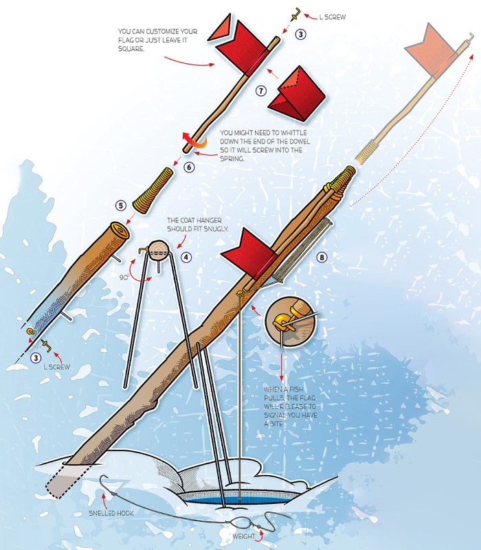 homemade ice fishing tip ups