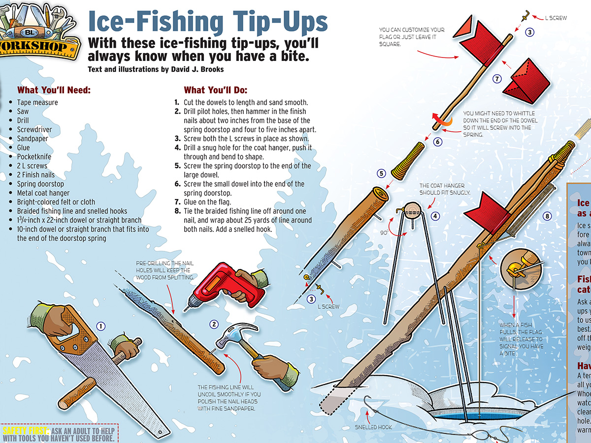 How to Make Ice-Fishing Tip-Ups  Ice fishing tips, Ice fishing tip ups, Ice  fishing