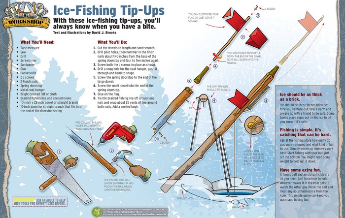 How to Make Ice-Fishing Tip-Ups – Scout Life magazine