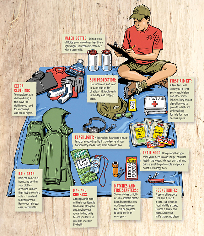 scout-outdoor-essentials-checklist-scout-life-magazine-auber-sans