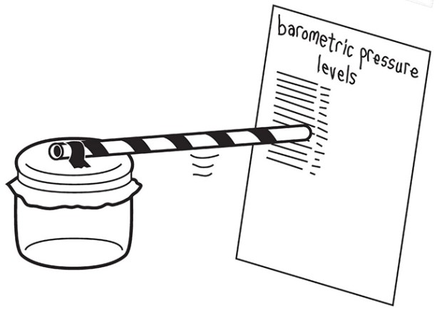 How to Make a Homemade Barometer - 2 Ways