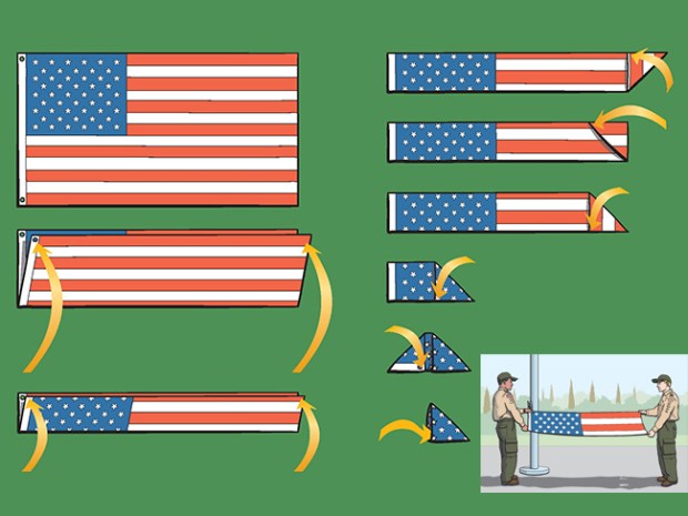 How to Properly Display and Fold the American Flag