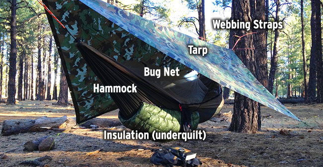 Outereq hammock on sale