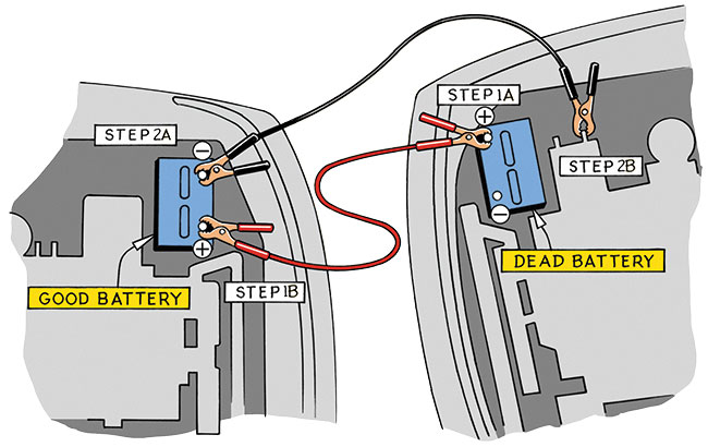 dead battery how to jump start