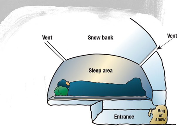 How to build a snow cave