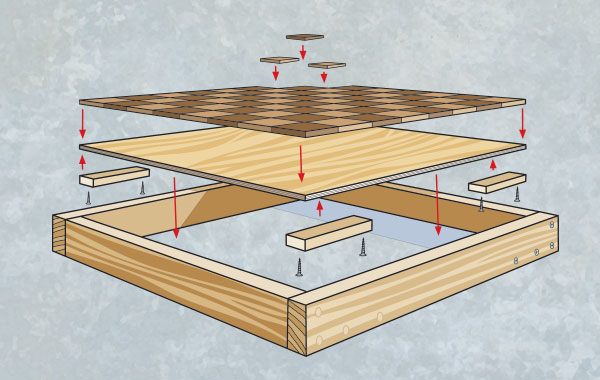 How to Make a Hardware Chess Set – Scout Life magazine