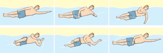 Side Stroke swimming technique 