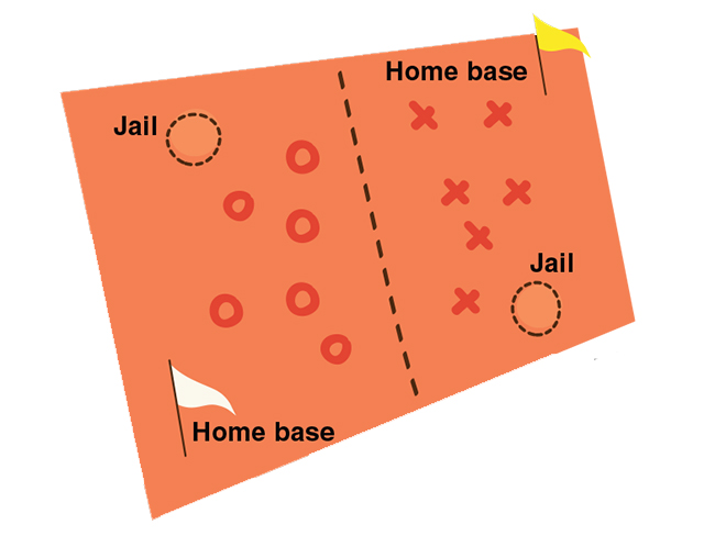 how-to-play-capture-the-flag