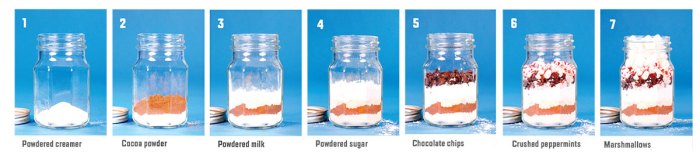 layers of ingredients for the jar of hot cocoa mix