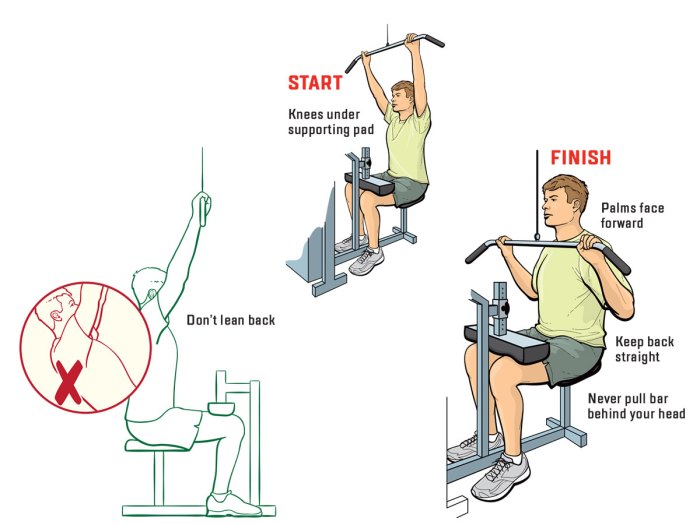 How to Do Lat Pulldowns Correctly – Scout Life magazine