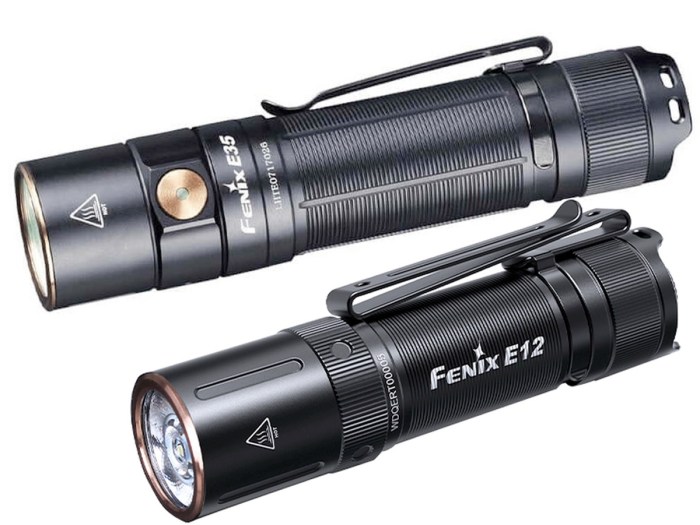 An Essential Guide To Choosing A Camping Flashlight – Eiken Shop