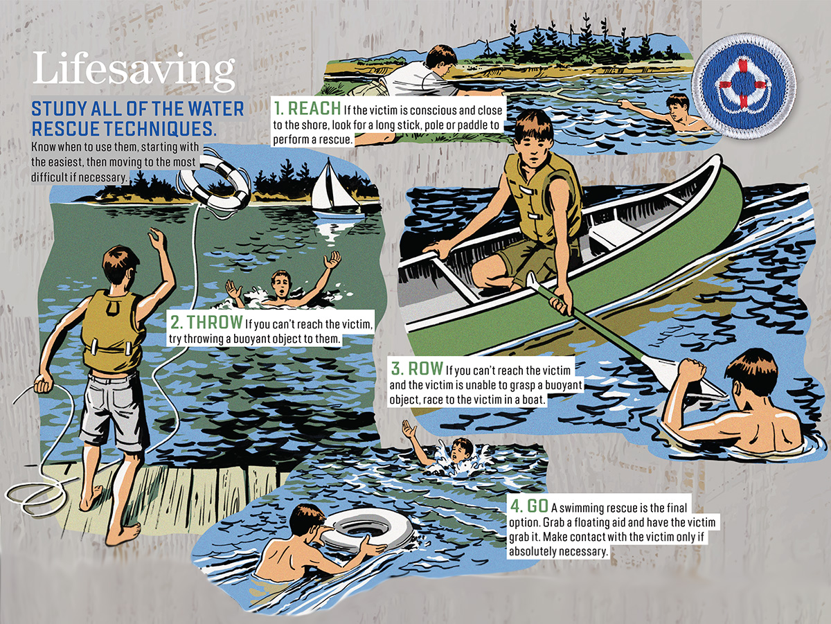 Reach, Throw, Row, Go! Learn More About the 4 Water Rescue Techniques –  Scout Life magazine