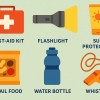 graphic of the Cub Scout Six Essentials